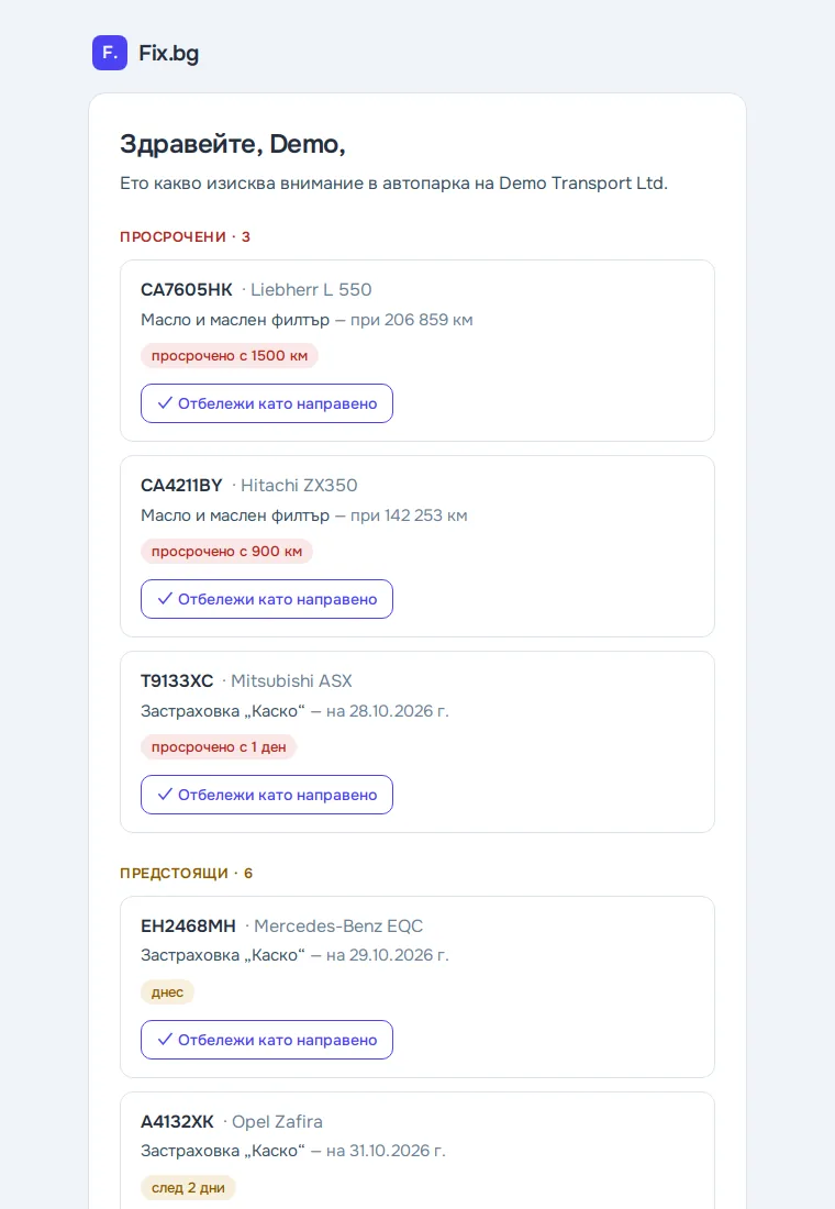 Имейл с напомняния от Fix.bg с бутони „Отбележи като направено“