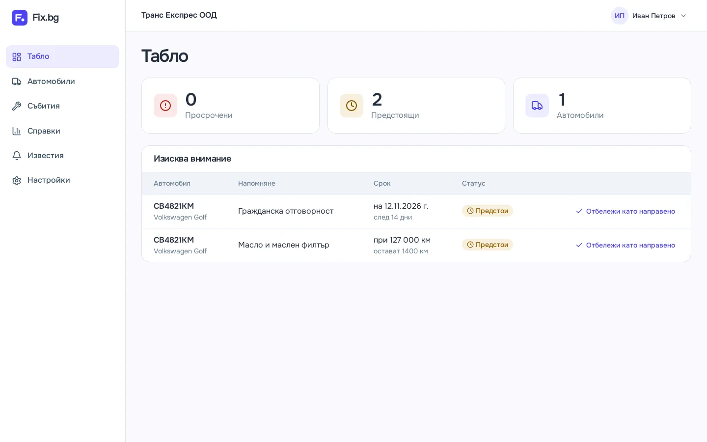 Табло с предстоящите напомняния