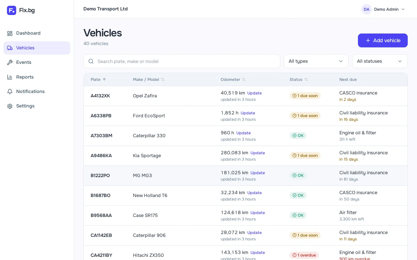 Vehicle list